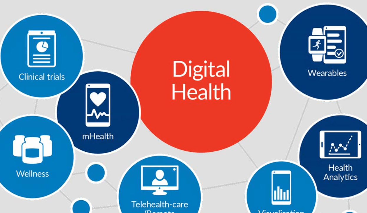 digital health